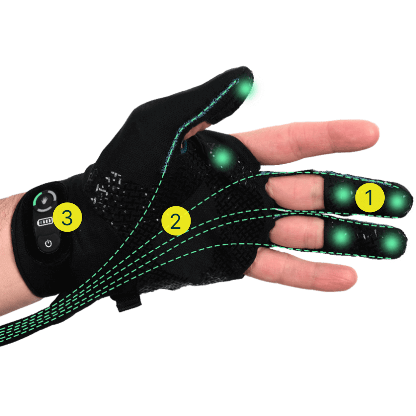 Carbonhand Glove components